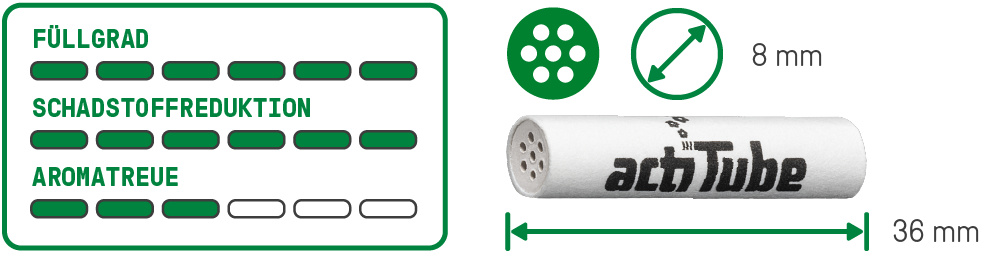 actiTube - REGULAR 8mm - Box - 10 x 100 Stück Bild 4