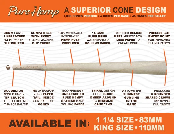 Pure Hemp - Unbleached Hemp Cones - King Size - Box - 1000 Stück Bild 6